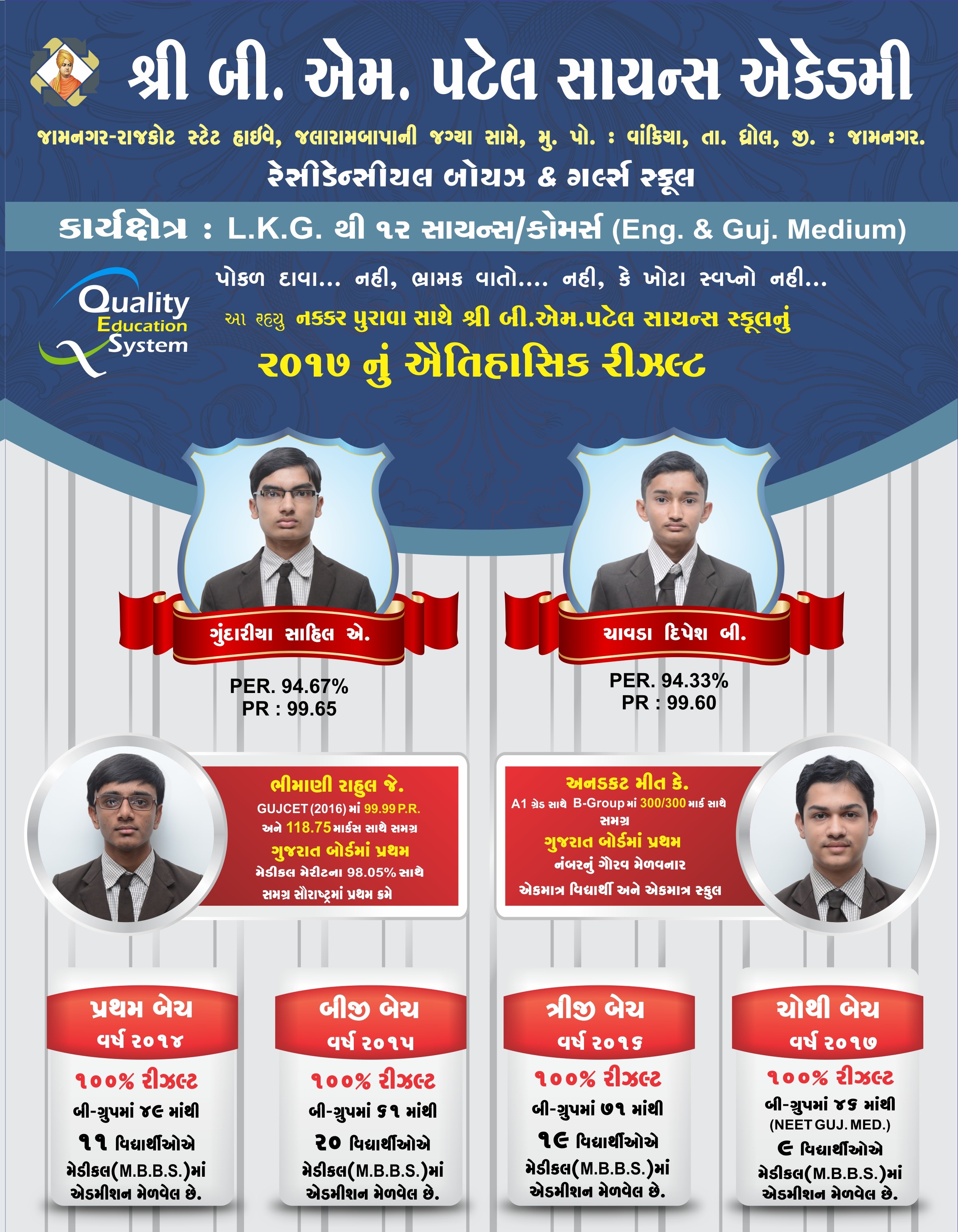 best indian school