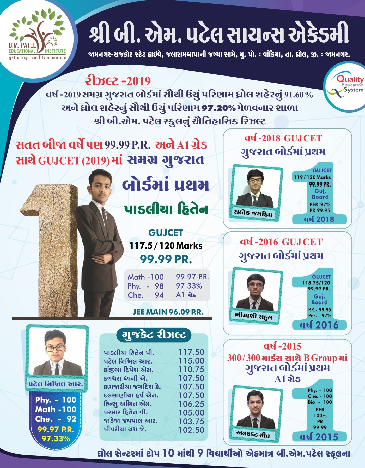 top school in india